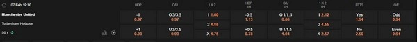 prediction Manchester United vs Tottenham 07022026