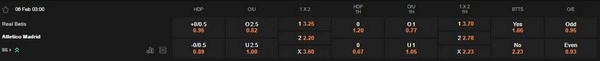prediction Real Betis vs Atletico Madrid 06022026