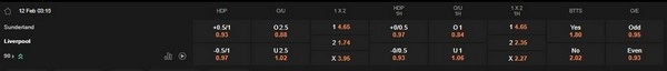 prediction Sunderland vs Liverpool 12022026