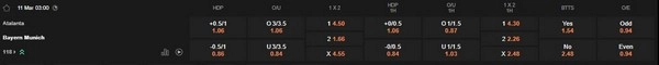 Prediction Atalanta vs Bayern 11032026