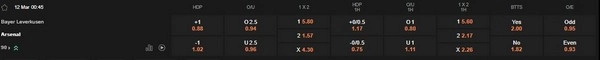 Prediction Leverkusen vs Arsenal 12032026