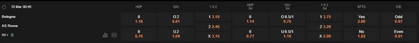Prediction Bologna vs Roma 13032026