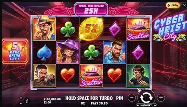 Cyberheist City dives into a brightly colored underworld where every turn feels like a digital heist.