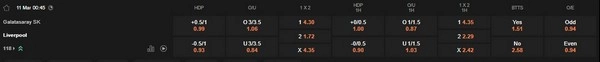 Prediction Galatasaray vs Liverpool 11032026