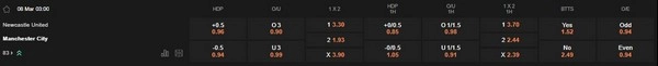 Prediction Newcastle United vs Manchester City 08032026