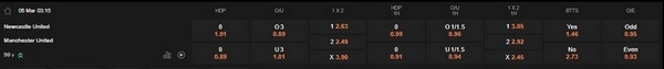 Prediction Newcastle vs Manchester Utd05032026