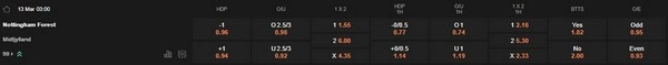 Prediction Nottm Forest vs Midtjylland 13032026