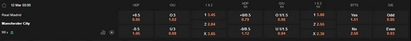Prediction Real Madrid vs Man City 12032026