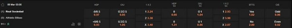 Prediction Real Sociedad vs Athletic Bilbao 05032026
