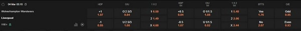 Prediction Wolves vs Liverpool 04032026